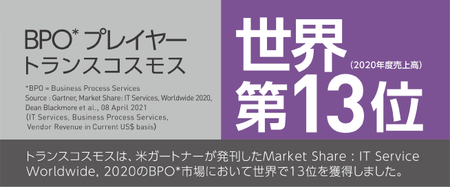 トランスコスモスは、米ガートナーが発刊したMarket Share: IT Services, Worldwide 2020のBPO*市場において世界で13位を獲得しました。